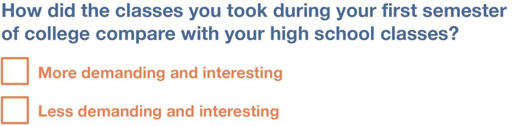 Question (“How did the classes you took during your first semester of college compare with your high school classes?”) with two response options: “More demanding and interesting” and “Less demanding and interesting.”