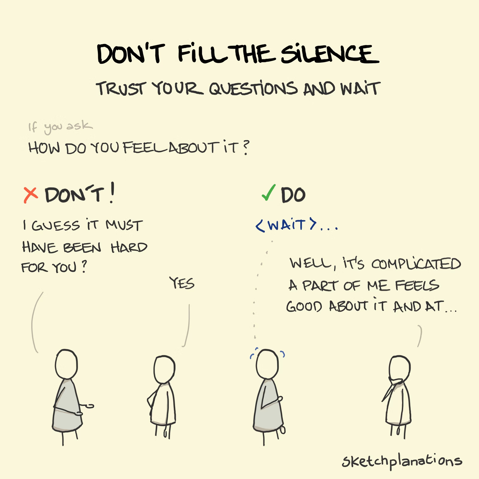 Sketchplanations cartoon with “don’t” and “do” scenarios. Don’t: an interviewer interjects to suggest an answer, and the interviewee simply agrees. Do: an interviewer waits for a beat, and the interviewee provides a more detailed answer.