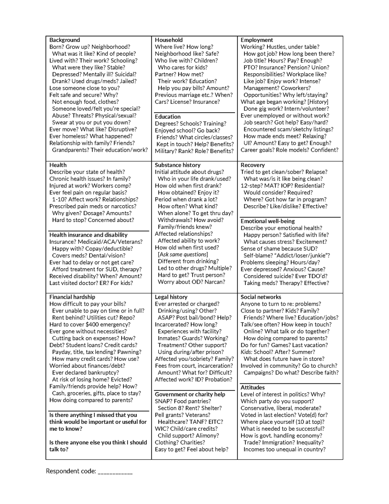 Interview guide with broad topics like “Background,” “Household,” and “Employment,” along with more focused subtopics beneath each topic heading.