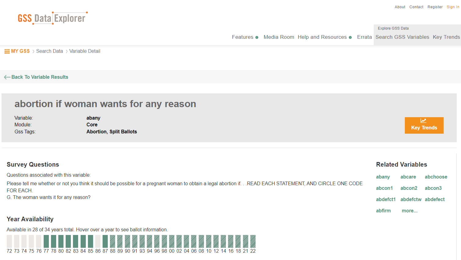 Screenshot of a page on the GSS website listing information about the ABANY variable.