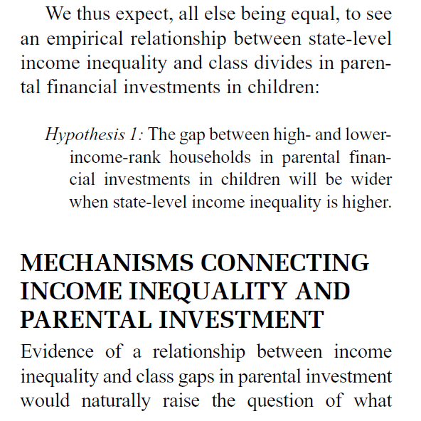 Excerpt of the article “Income Inequality and Class Divides in Parental Investments” that includes the statement of the study’s first hypothesis.