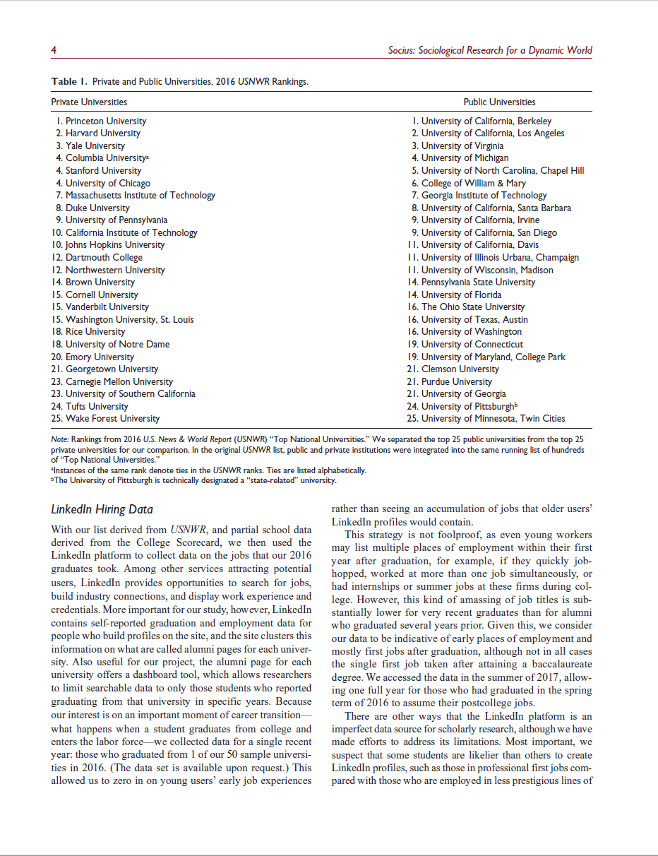 Third and fourth pages of the article “Industry, Firm, Job Title: The Layered Nature of Early-Career Advantage for Graduates of Elite Private Universities” (Davis and Binder 2019).