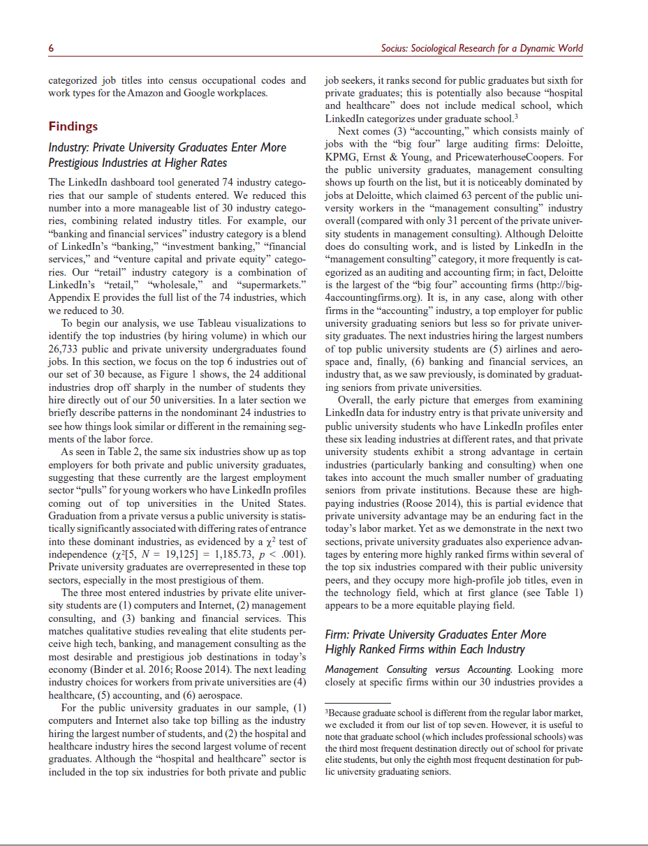 Page 6 and 12 of the article “Industry, Firm, Job Title: The Layered Nature of Early-Career Advantage for Graduates of Elite Private Universities” (Davis and Binder 2019).