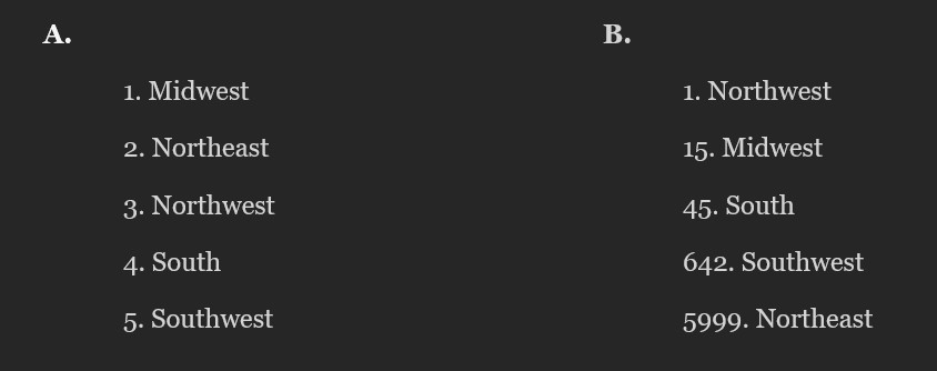 Two lists of response options, the first which is ordered alphabetically by region number and numbered consecutively, and the second which is ordered and numbered haphazardly.