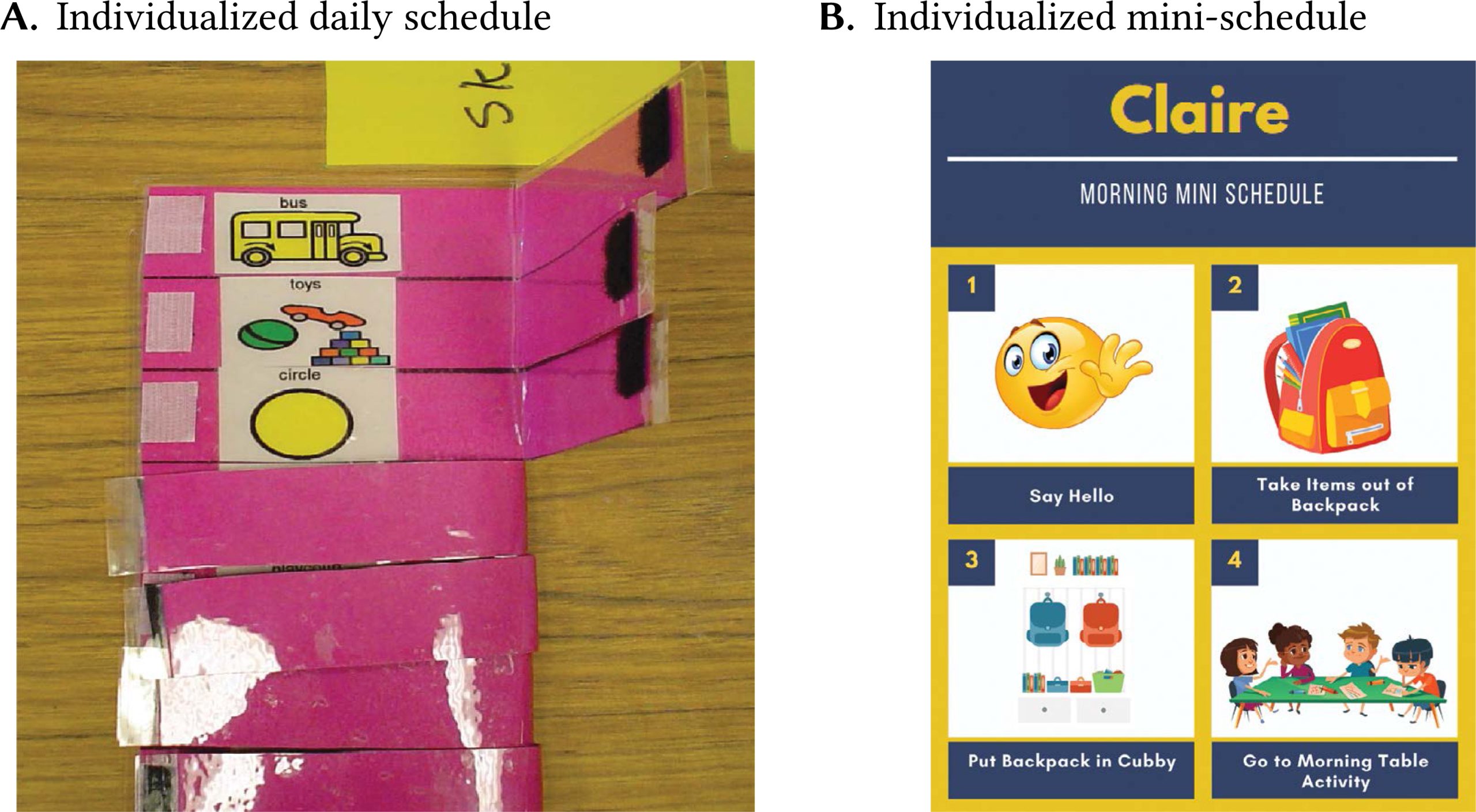 Two types of visual supports for structuring daily activities.