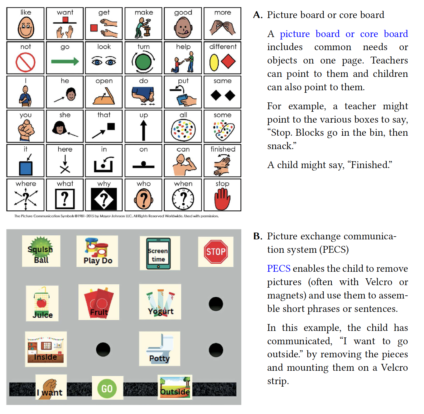 Two types of communication boards displaying symbols, words, and images to help children express needs, actions, and preferences.
