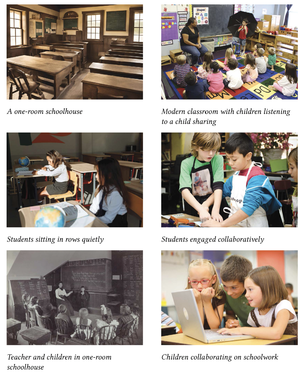 A set of six images comparing historical and modern classrooms, showing differences in teaching styles, seating arrangements, and student collaboration.