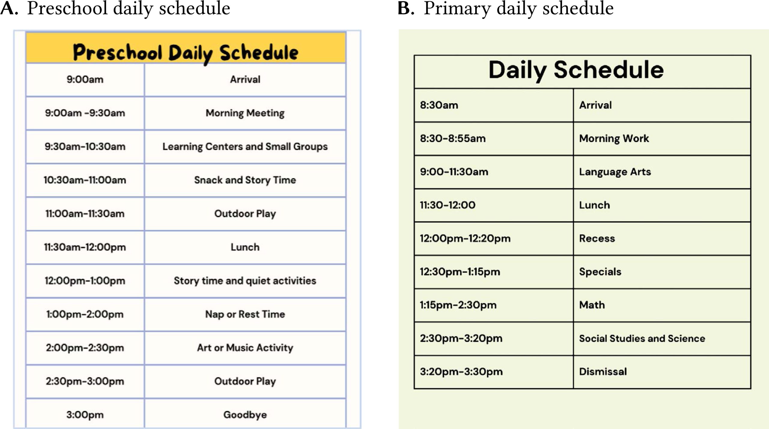 Two daily schedules compare preschool and primary routines, detailing time blocks for activities such as arrival, learning, play, meals, and dismissal.