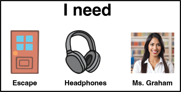 A card with the words I need at the top. Below that are listed three options with accompanying images: escape with a picture of a door, headphones, and Miss Graham, with a photo of the teacher.