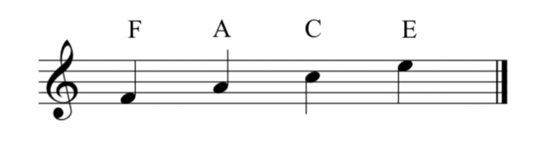 1-3-reading-clefs-humanities-libretexts