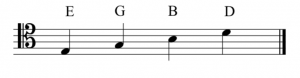 A staff with a tenor clef to the left. The spaces are labeled. These are (bottom to top): E, G, B, D.
