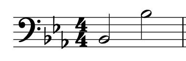 Solfege and Scale Degrees