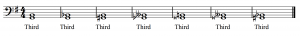 Many thirds are shown in G major (G to B), with different accidentals applied to the different notes. No matter the accidentals, each of the intervals shown is still a "generic third"