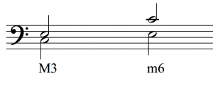A pair of notes, C and E (c on bottom) is flipped (E on bottom) in bass clef