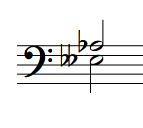 An interval in which the key of the bottom note (e double flat) is imaginary; the top note is A flat, and both notes are written in bass clef