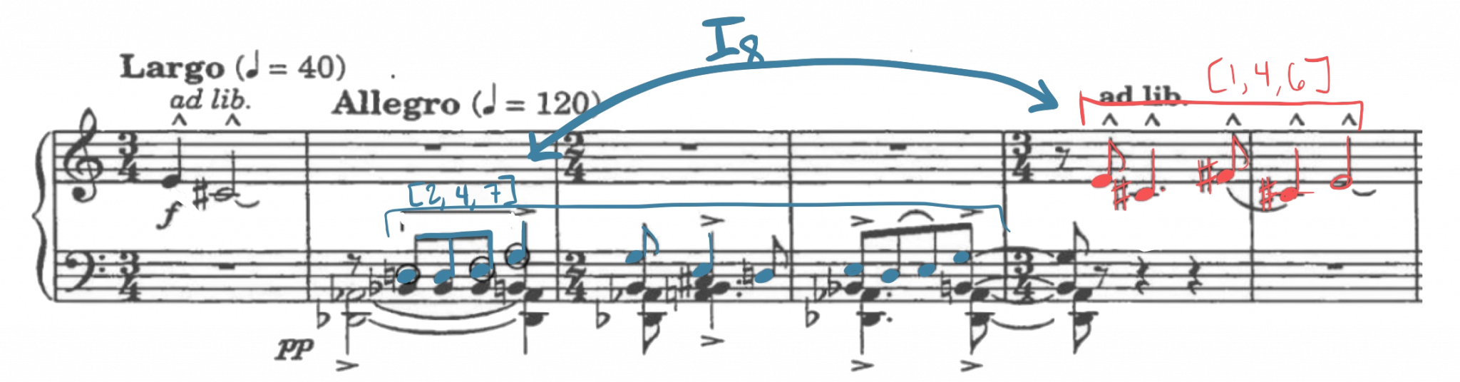 Pitch Class Sets, Normal Order, and Transformations – Open Music Theory