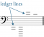 Notation of Notes, Clefs, and Ledger Lines – Open Music Theory