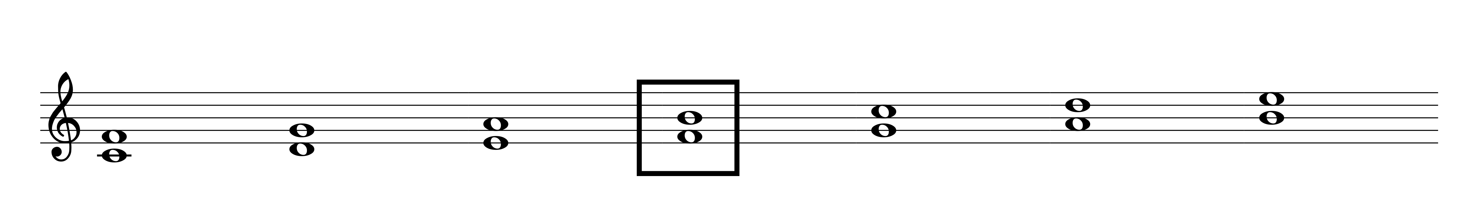 All white key fourths are shown with a box around the F/B dyad because it is augmented