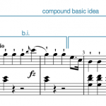 A compound basic idea in Haydn’s Piano Sonata in C, Hob. XVI:35, I, mm. 1–8.