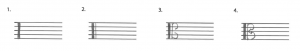 An alto clef is drawn in four steps.