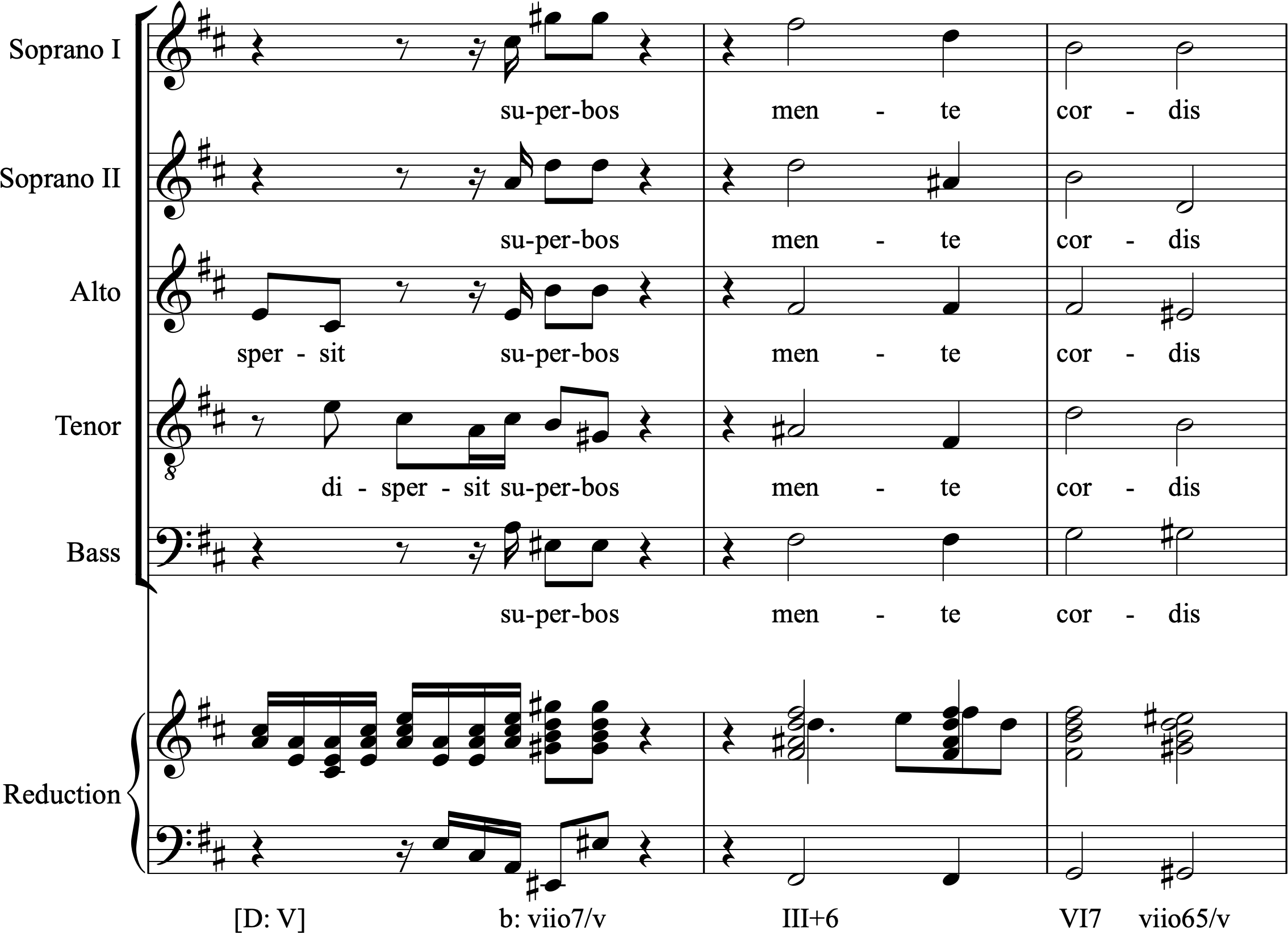 e flat augmented triad