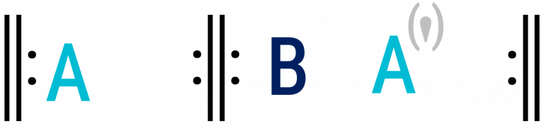 Binary Form – Open Music Theory