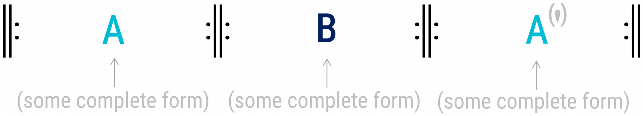 Ternary Form – OPEN MUSIC THEORY