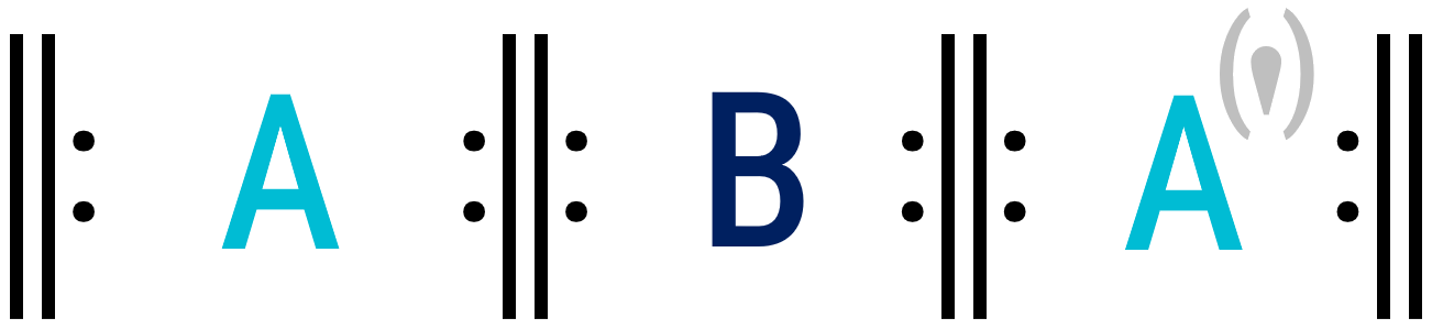 Ternary Form OPEN MUSIC THEORY