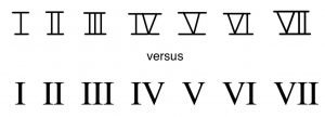 A line of handwritten Roman numerals followed by a line of typed Roman numerals, both uppercase.