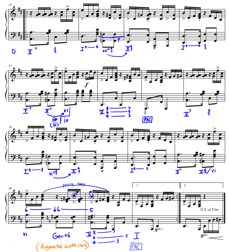 Augmented Sixth Chords Open Music Theory