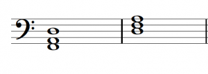 A D minor triad is shown in first inversion and root position in bass clef.