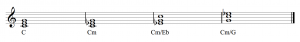 Four different triads, the last two inverted, are shown with lead-sheet symbols.