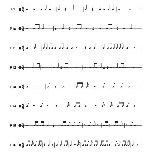 Examples for Sight-counting and Sight-singing: Level 1 – Open Music Theory