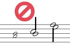 Three incorrect seconds are shown. One stacks two notes directly on top of each other. The right note is on the bottom in the other two pairs of notes.