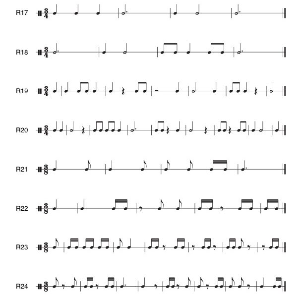 Examples for Sight-counting and Sight-singing: Level 1 – OPEN MUSIC THEORY