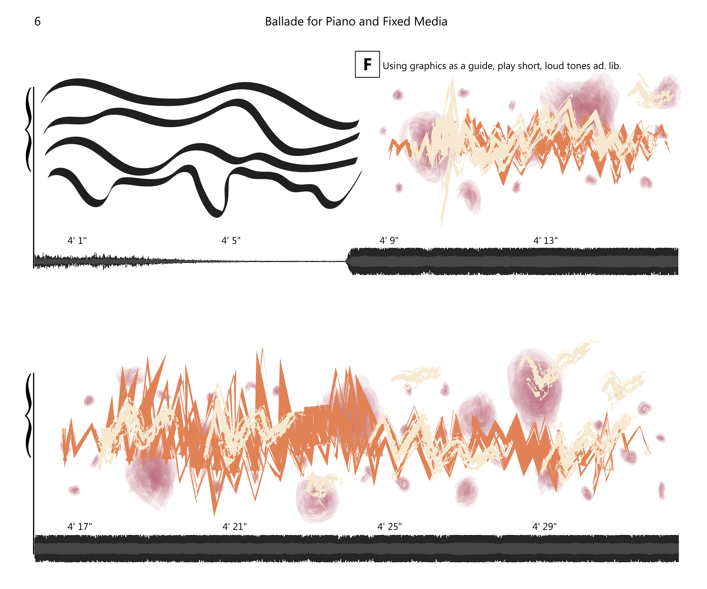 A graphic score excerpt is shown. The bottom contains a timeline, with time points marked every four seconds. The top first contain black squiggly lines, followed by angular orange and yellow lines with pink-colored circles in the background.