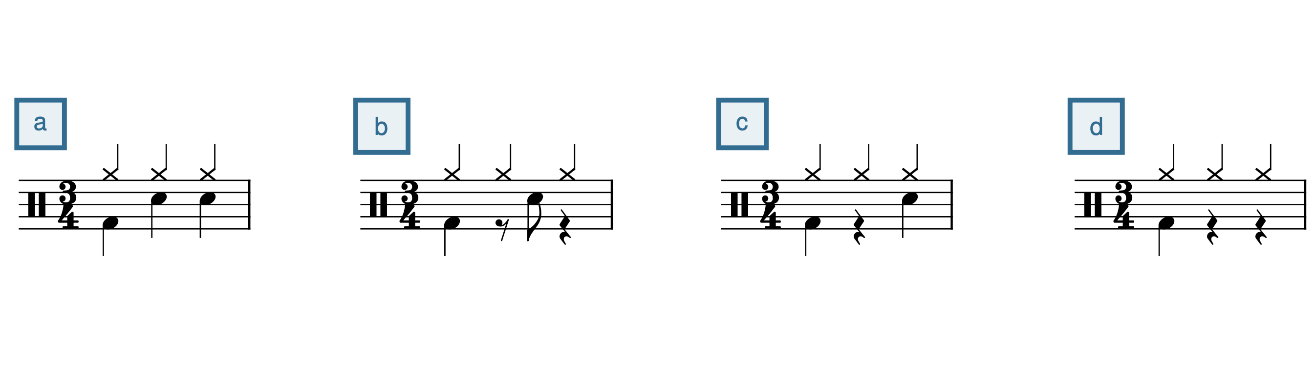 Bătăi de tobe – OPEN MUSIC THEORYBătăi de tobe – OPEN MUSIC THEORY  