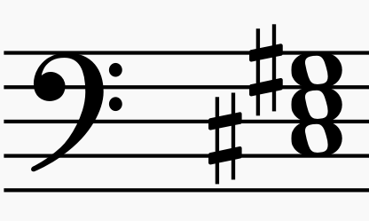 c minor triad bass clef