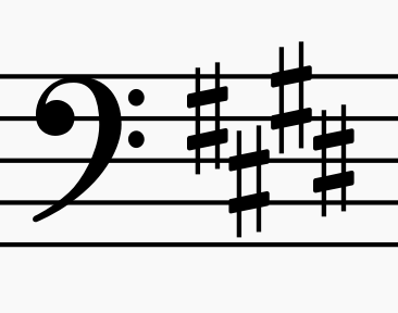 The major scales - Bass clef - Music