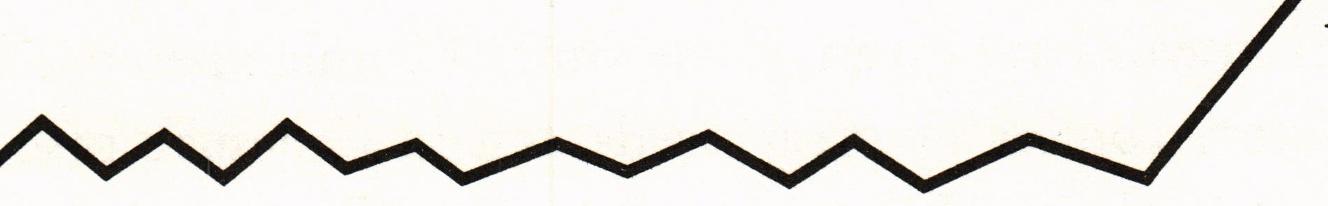 Graph of a wavy line. The peaks and valleys stay within a narrow range, until the right end (death) where it increases sharply.