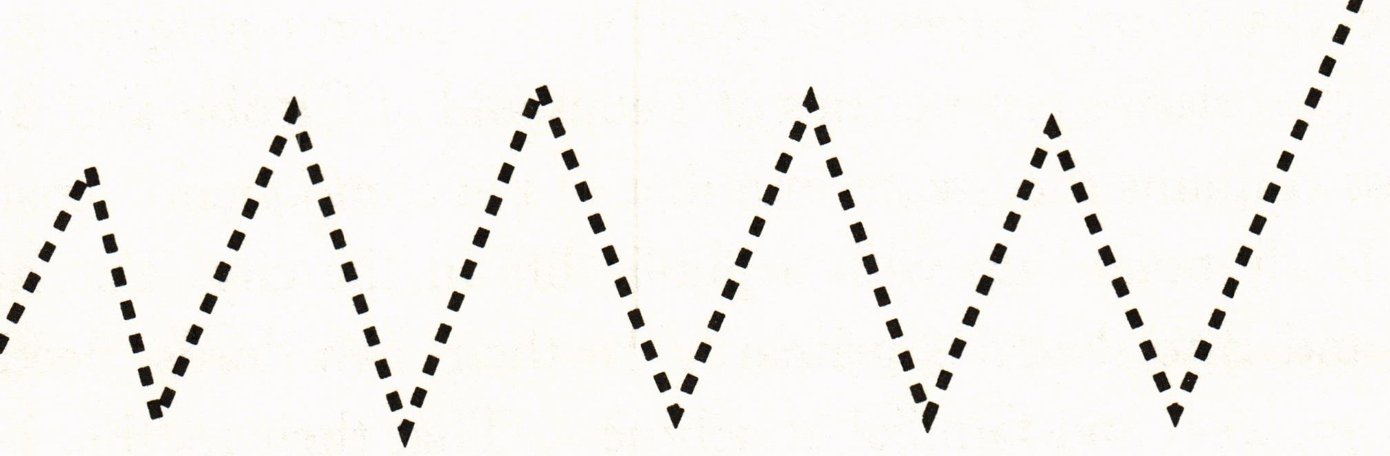 A graph of a dotted line with peaks and valleys reaching almost to the edges of the graph. The last peak on the right goes all the way to the right corner.