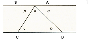 Horizontal line with letters S, A, T on top, and another horizontal line on bottom with C and B below. Two diagonal line connect the horizontal line to make a triangle. Letters a, b, and c label the interior angles and p and q label the top angles on the exterior of the triangle.