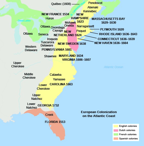European Colonization on the Atlantic Coast