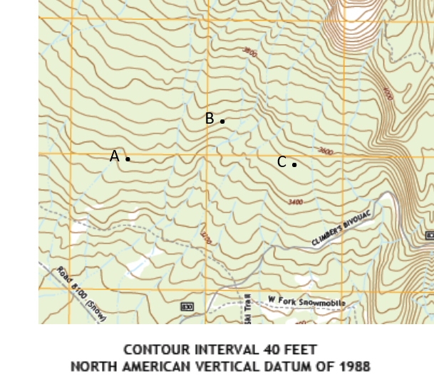 topographic contour map