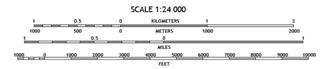 Map Scale Line