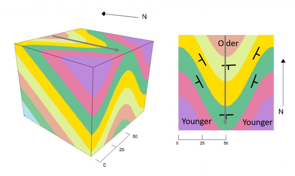 plunging-folds-physical-geology-laboratory