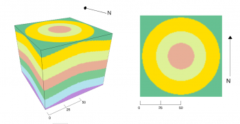 dome cross section geology