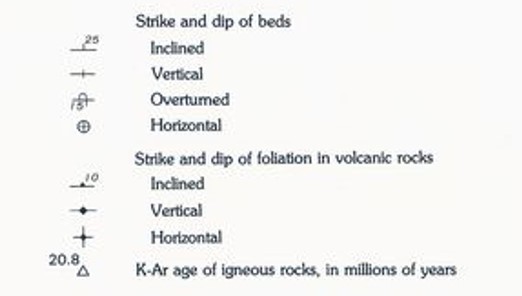 Strike And Dip Symbols 1 