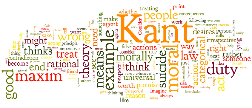 Deontology Kantian Ethics Phi2 Ethics And Society