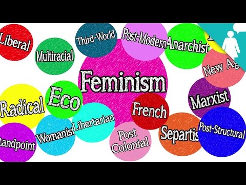 Thumbnail for the embedded element "Barbie Explains Feminist Theories | Radical, Liberal, Black, etc"